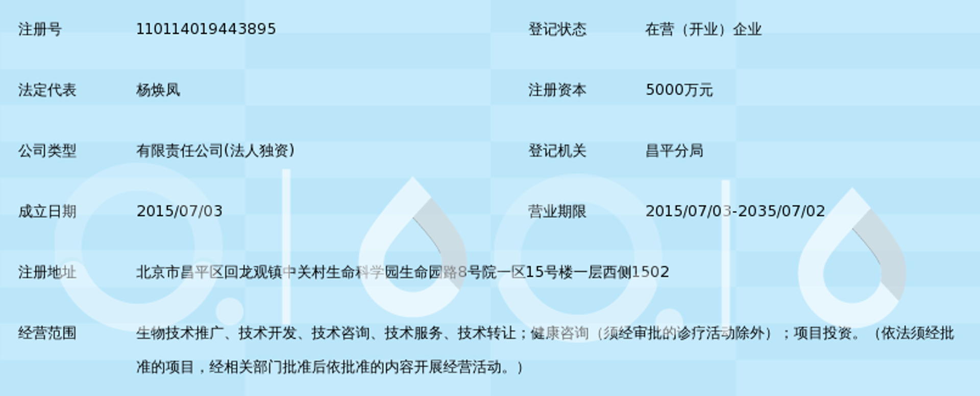深圳生物科技公司的新发展纪实