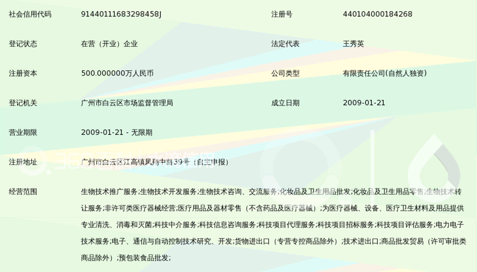 选购健康产品指南：打造专属健康生活